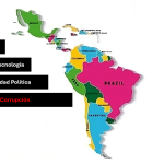 Factores de la falta de desarrollo y crecimiento de los países de América Latina